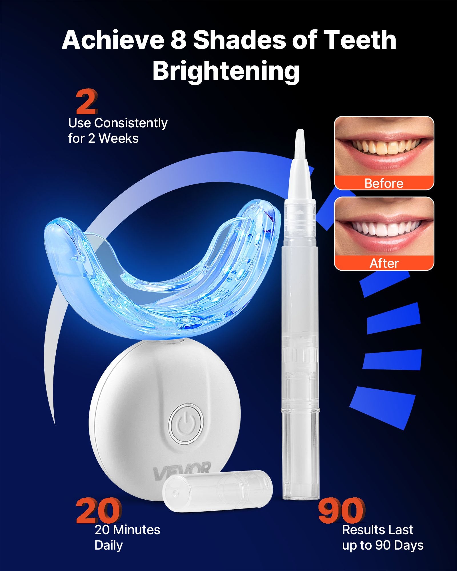 Teeth Whitening Kit With LED Light Whitening Strips, Pens And Gel Syringes