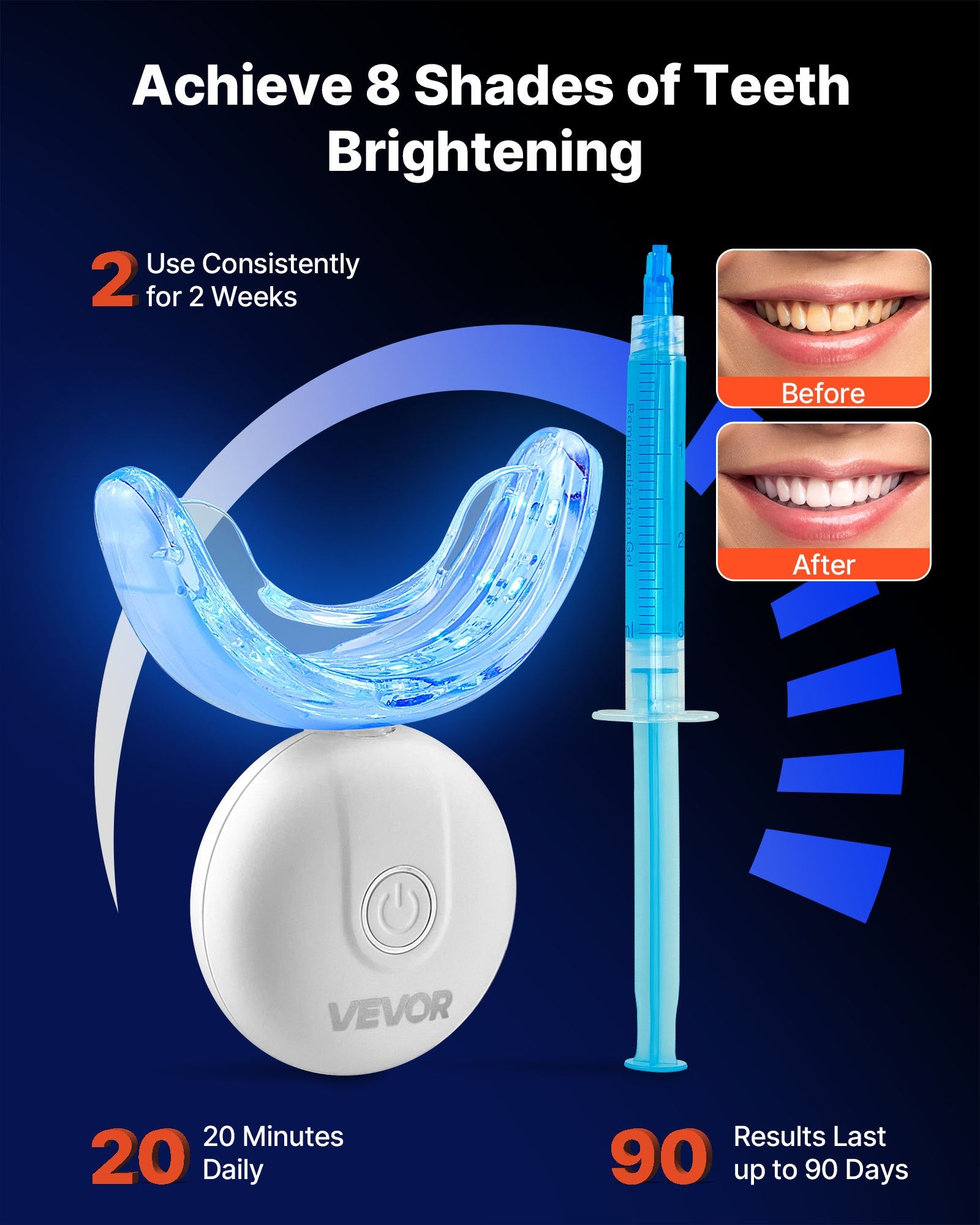 Teeth Whitening Kit With LED Light, Whitening Gel Syringe, Desensitizing Gel